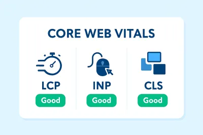 Understanding Core Web Vitals: A Guide to Google's Page Experience Signals